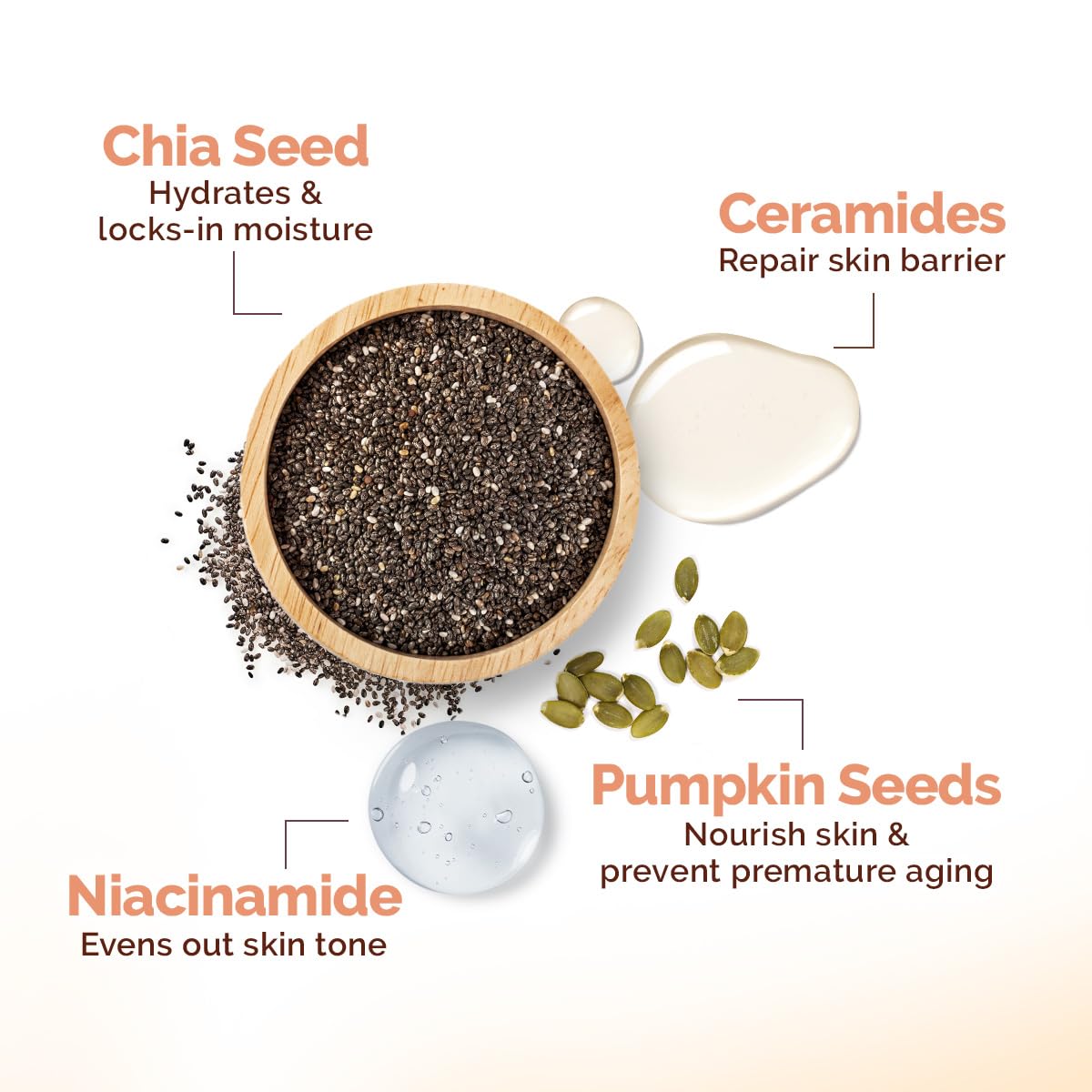 Mamaearth Chia Hydra-Calm Face Pack with Chia Seed & Ceramides for Healthy Skin Barrier - 200g | DIY-like Texture | Instant Hydration & Glow | Gel Cream Cooling Mask | Free From Harmful Chemicals | All Skin Types