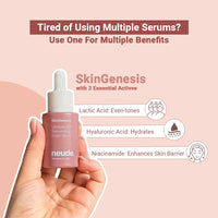 Neude SkinGenesis 30ml All in One Face Serum with 12% Actives – Lactic Acid, Niacinamide & Hyaluronic Acid; Reduces Dark Spots, Fine Lines, Protects Skin Barrier, For Men & Women, All Skin Types