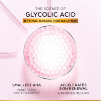 L'Oreal Paris Glycolic Bright Glowing Serum Sheet Mask, Face Mask for Glowing Skin, 22 g (pack of 5)