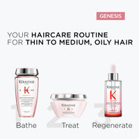 Kérastase Genesis Anti-Hair Fall Serum 90ml | Hair Serum for Hair Fall Control | Strengthens Hair | Infused with Aminexil 1.5%, Ginger Root & Caffeine