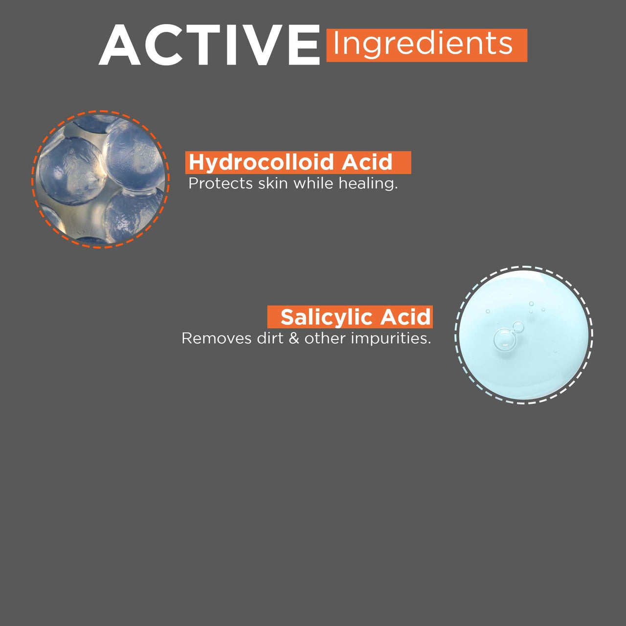 Beardhood Acne Pimple Patch | 72 Hydrocolloid Waterproof Patches | For Active Surface Acne | Absorbs Pimple Overnight, Reduces Excess Oil | For All Skin Types