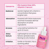 PLIX - THE PLANT FIX 23% Vitamin C Guava Face Serum for Skin Brightening, Clear, Glowing & even toned complexion, 20ml (Pack of 1) with Hyaluronic acid & Pentavitin for Women & Men for All Skin Types