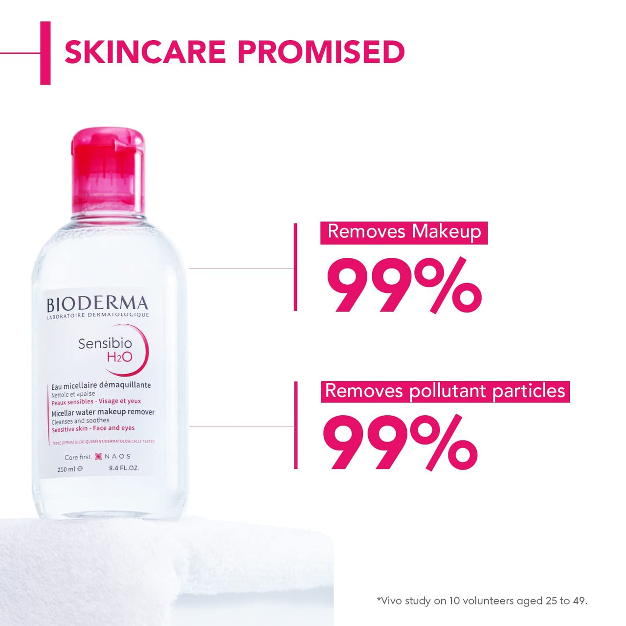 Bioderma Sensibio H2O Daily Soothing Cleanser, Make up Pollution & Impurities Remover Face Eyes Sensitive skin, 100ml