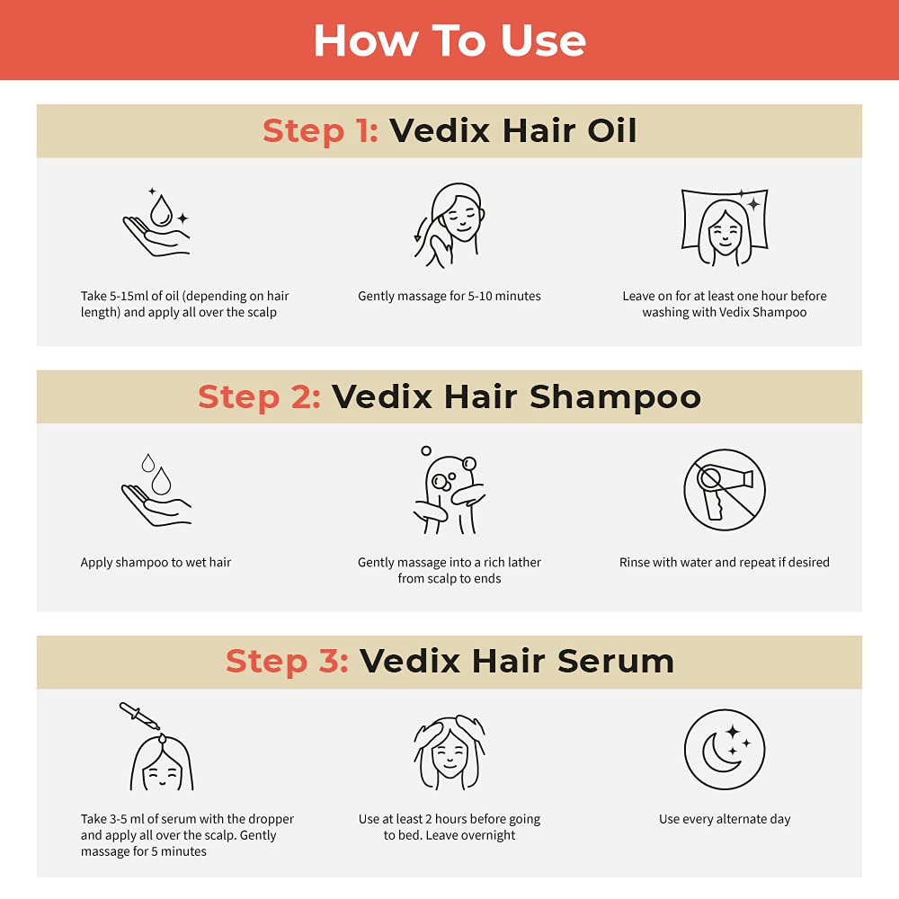 Vedix Customized Hair Fall & Dandruff Control For Normal/Oily Hair, Dry Scalp & Curly Hair, Fenugreek & Sesamum, Anti-Hairfall Shampoo & Nuyantra Pro Hair Growth Serum x Dandruff Care, 240ml