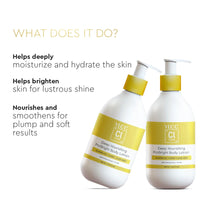 VLCC Clinic Deep Nourishing ProBright Body Lotion - 300ml | Dermatologically Tested Brightening Lotion with Almond Oil, Honey, & Aloe Vera | Skin Hydration | Barrier Protection | Refines Skin Texture