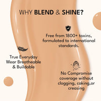 FLiCKA Blend and Shine Liquid Foundation for Face Makeup 30ml | Medium to High Coverage | Vitamin E, Avocado Oil & SPF | Moisturizing, Lightweight, Waterproof | All Skin Types | 02 Beige