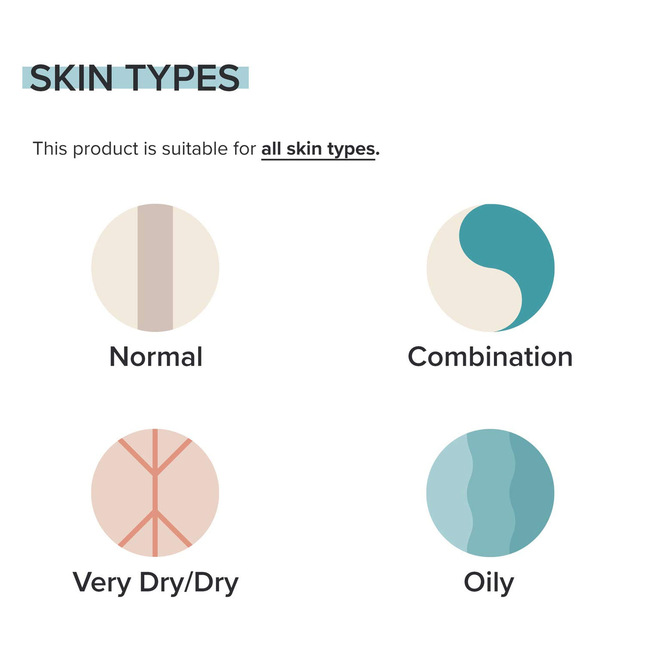 Paula's Choice Clear Ultra-Light Hydrating Oil Free Moisturizer Spf 30, Uva & Uvb Protection, Pore Minimizer Sunscreen For Face, 15 Ml (Travel Size) Combination