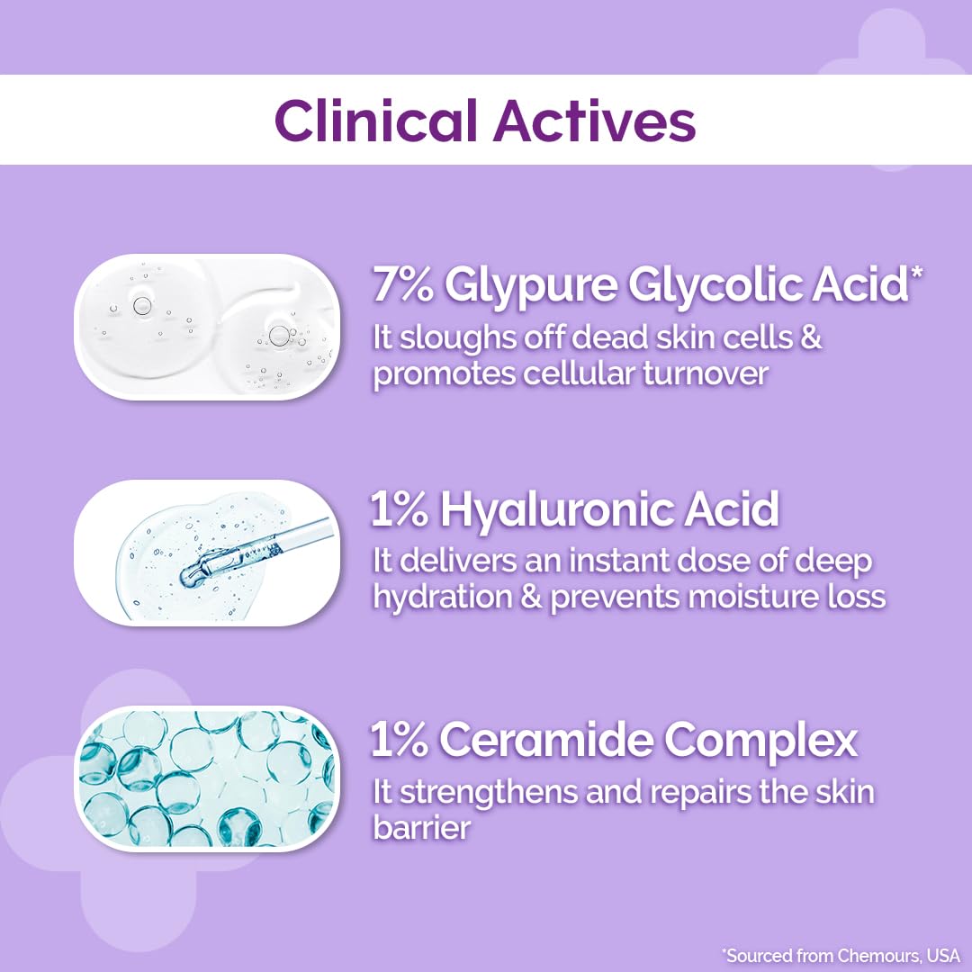 The Derma Co . 7% Glycolic Acid Hydrating Toner Hyaluronic Acid & Ceramide Complex For Glowing Skin Multi-Purpose Exfoliating Toner For Face,Body,Underarms & Scalp LotionI For Dull & Uneven Skin150Ml