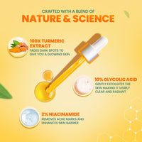 Himalaya Dark Spot Clearing Turmeric Kit (Pack Of 3) | 100% Organically Sourced Svarasa Turmeric | Free Jute Bag | Face Wash 100 Ml | Face Pack 100 Gm | Serum 30 Ml