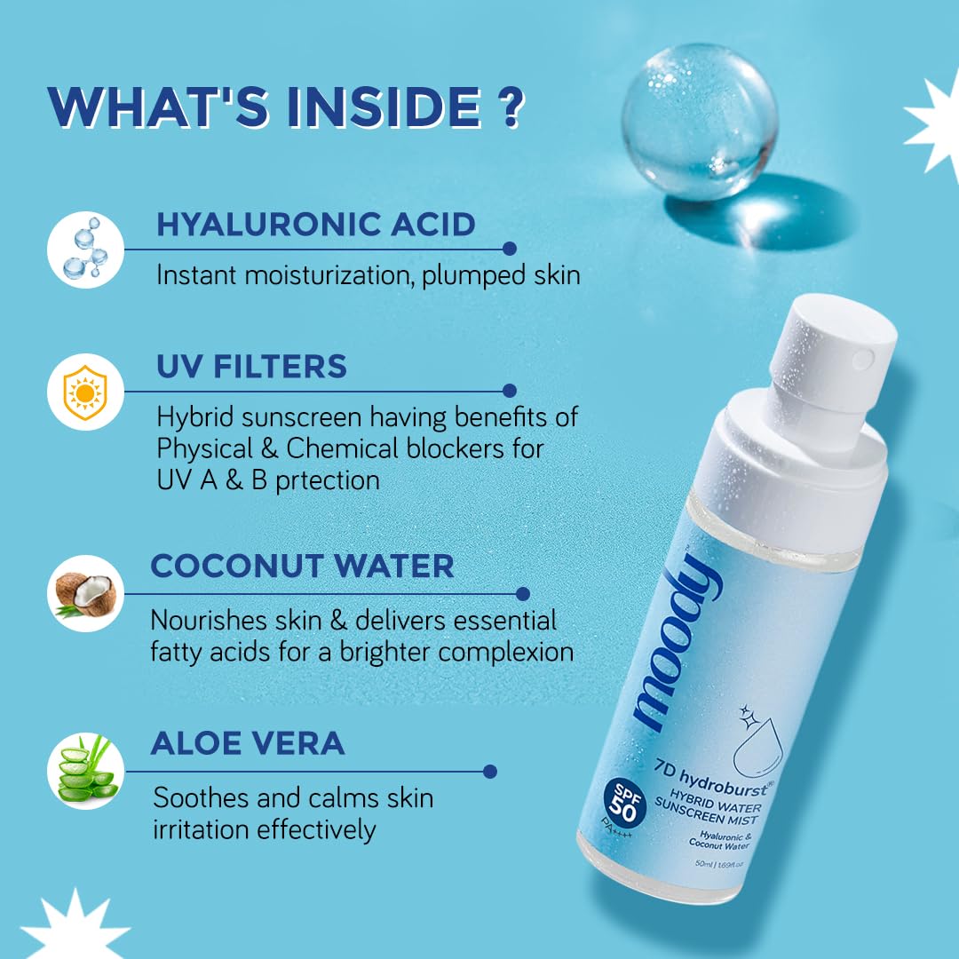 Moody 7D Hydroburst Water Sunscreen Mist SPF 50 PA++++ With Aloe Vera & Coconut Water | No White Cast | Non-Greasy | sunscreen spray | UVA & UVB protection Sunscreen SPF 50 For All Skin Types, 50ml