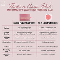 SIMPLYNAM Velvet Cream Magic Blush | Maid of Honor | 4.5g | Multi-Purpose | Lightweight & Creamy | Highly Pigmented & Buildable | Sweat & Water-Resistant | Hydrating with Rosehip & Vanilla Fruit Oil