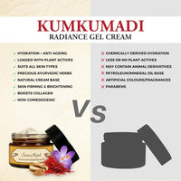 HERBS & GREENS Greens Ayurvedic Kumkumadi Radiance Moisturising Face Cream|Hydration, Glow & Skin Brightening|Pigmentation & Spots|Anti Aging Day & Night Face Moisturizer For Woman & Men, 50 Gm