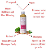 Dutch Iris Hair Nourishing & Conditioning Shampoo | Fenugreek, Argan Oil & Brahmi Blend | Paraben & SLS Free | Deep Hydration & Frizz Control | Natural Care for All Hair Types | 250ml I For Women & Men | 250ml