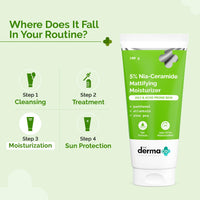 The Derma Co. 5% Nia-Ceramide Mattifying Moisturizer | For Oily to Acne Prone Skin | 5% Niacinamide, 2% Ceramide | 24 hrs. Moisturization | Panthenol, Allantoin & Zinc PCA | Oil-free Moisturizer | 100 g
