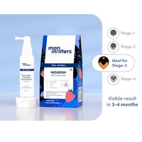 Man Matters Stage 3 Hair Fall Kit | Minoxidil with Finasteride 60ml with Biotin Hair Gummies 30N | Stimulates Hair Follicles, Nourishes Hair & Promotes Hair Growth