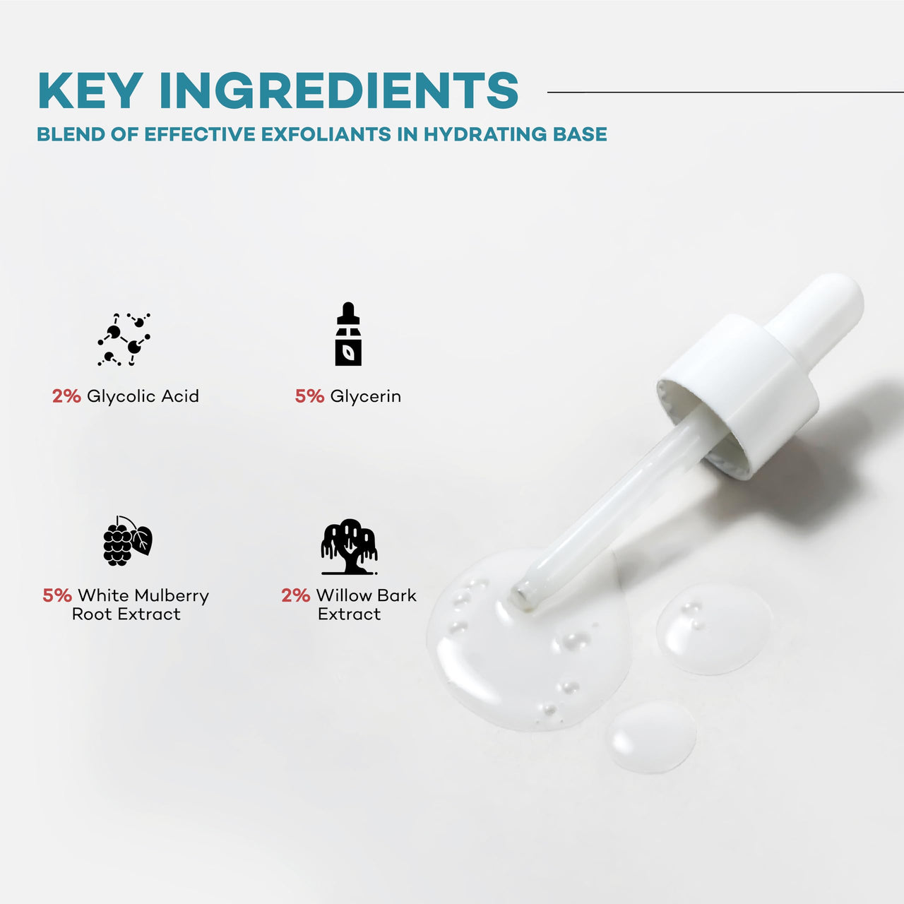 R.O.A Skincare AGELESS | 2% Glycolic Acid & 2% Salicylic Acid Serum | 5% Mulberry Extract | Youthful Bouncy skin | Anti-Aging & Exfoliating Treatment | 30 ML