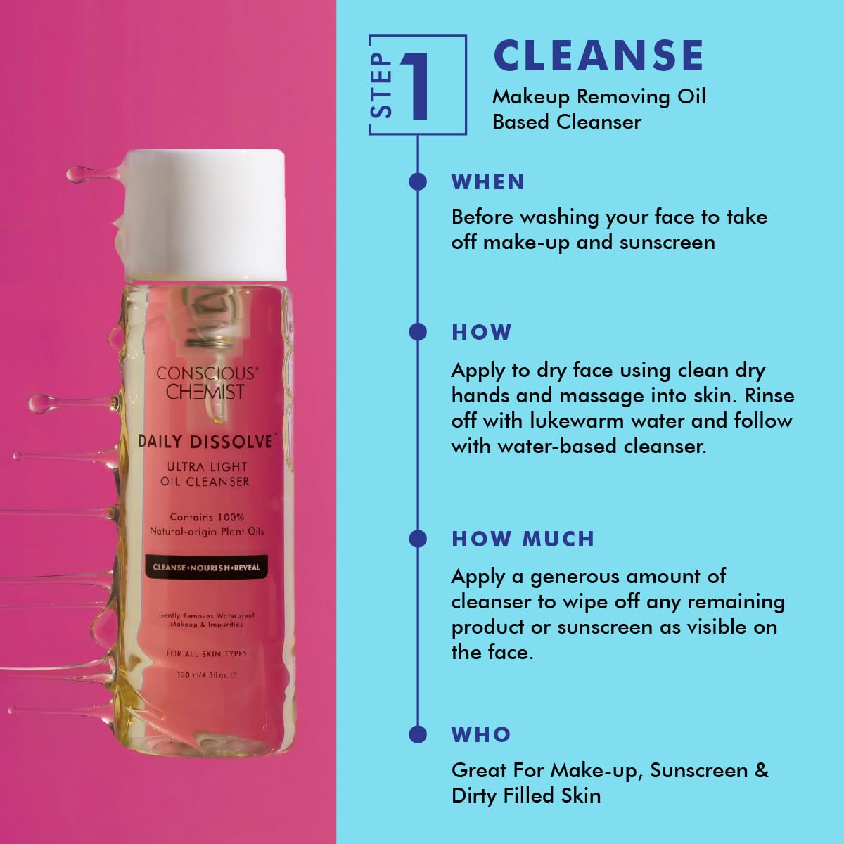Conscious Chemist® Energizing Double Cleansing Kit | 230ml | Oil Cleanser for Face, Face Wash for Dry Skin for Women & Men, Cleanser with Natural Oils, Treats Dull & Dehydrated Skin (Pack of 2)
