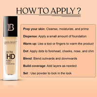 Lakyou Beauty Ultra HD Invisible Cover Foundation | Seamless Blend | High Definition Finish | Lightweight & Long-Lasting | 30ml (06(Pure Beige))