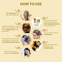 INDUS VALLEY Damage Free Natural Gel Hair Colour For Women|Ammonia & Ppd Free Organic Hair Colour With 100% Grey Coverage, Long Lasting Conditioning Hair Color|Black 1.0-Pack Of 3 (3X220 = 660 Ml)