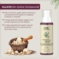 TYC - Trust Your Choice Rosemary and Allicin Water Hair Spray, Botanical Hair Mist for Hair Fall Control, Hair Growth and Scalp Health, Natural Anti-Hair Loss Treatment, 100 ml (Pack of 1)