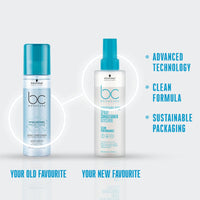 Schwarzkopf Professional Bonacure Moisture Kick Spray Conditioner With Glycerol For Dry & Curly Hair, 200 Millilitre - Aloe Vera (Pack of 2)