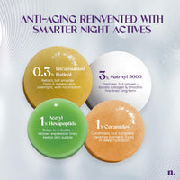 Numour Beginner Friendly Retinol Serum | Irritation Free | 0.3% encapsulated Retinol+4 Peptides+5 Ceramides | For Fine Lines & Wrinkles | Dermat Tested, Safe for Sensitive Skin |Face serum for Men & Women | The Midnight Edit Dual Anti-Aging Serum 20ml