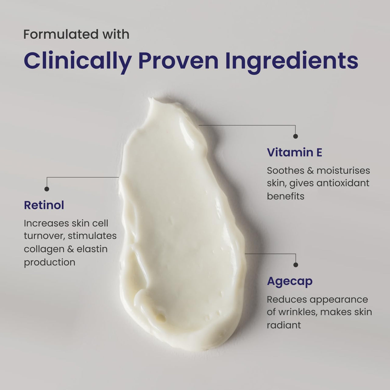 RE' EQUIL 0.3% Retinol Night Cream, Improves Skin Texture, Reduces Acne, Unisex, For All Skin Types, 30G