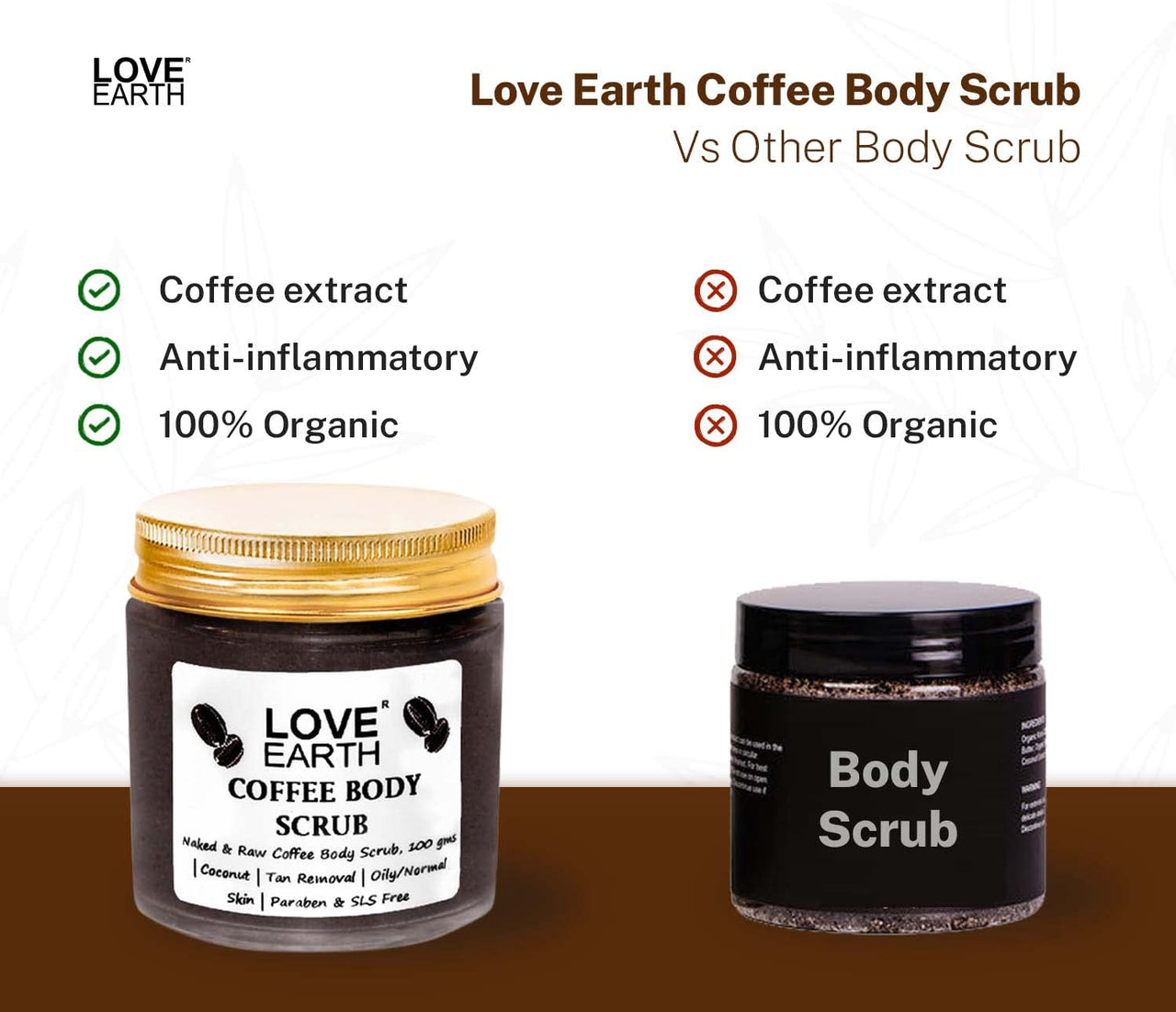 Love Earth Coffee Body Scrub With Organic Shea Butter & Vitamin E For Skin Moisturization & Tan Removal For Soft-Smooth Skin | Bathing Scrub with Coconut Oil | All Skin Types 100gm