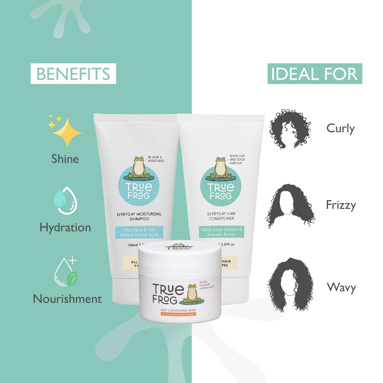 True Frog Everyday Moisturizing Shampoo (150 ml), Everyday Nourishing Hair Conditioner (150 ml) & Deep Conditioning and Hydrating Hair Mask (200 g) To Repair Dry and Damaged Hair - Combo Pack of 3