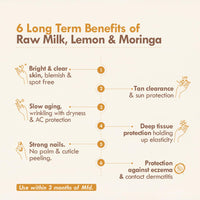 Nat Habit Lemon Moringa Hand Cream Fresh Whipped Hand Malai With Shea Butter For Men & Women, Hand Moisturization, Tan & Pigmentation, Chemical Free (Pack of 2 x 30ml)