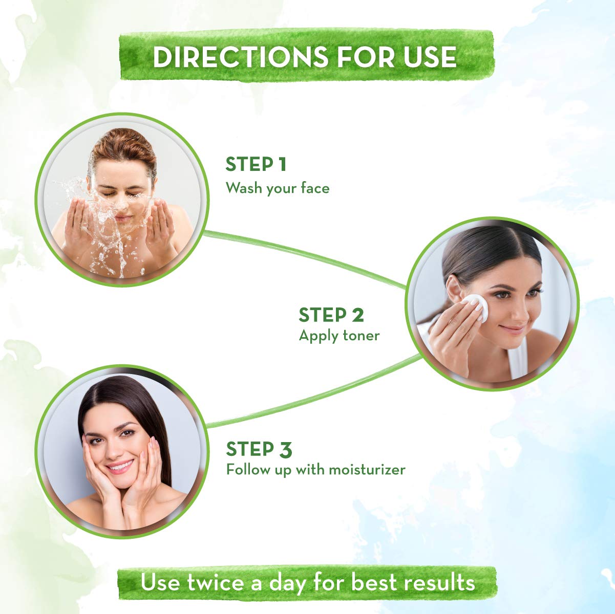 Mamaearth Niacin Face Toner,Hydrating,Soothing For All, Pack of 1