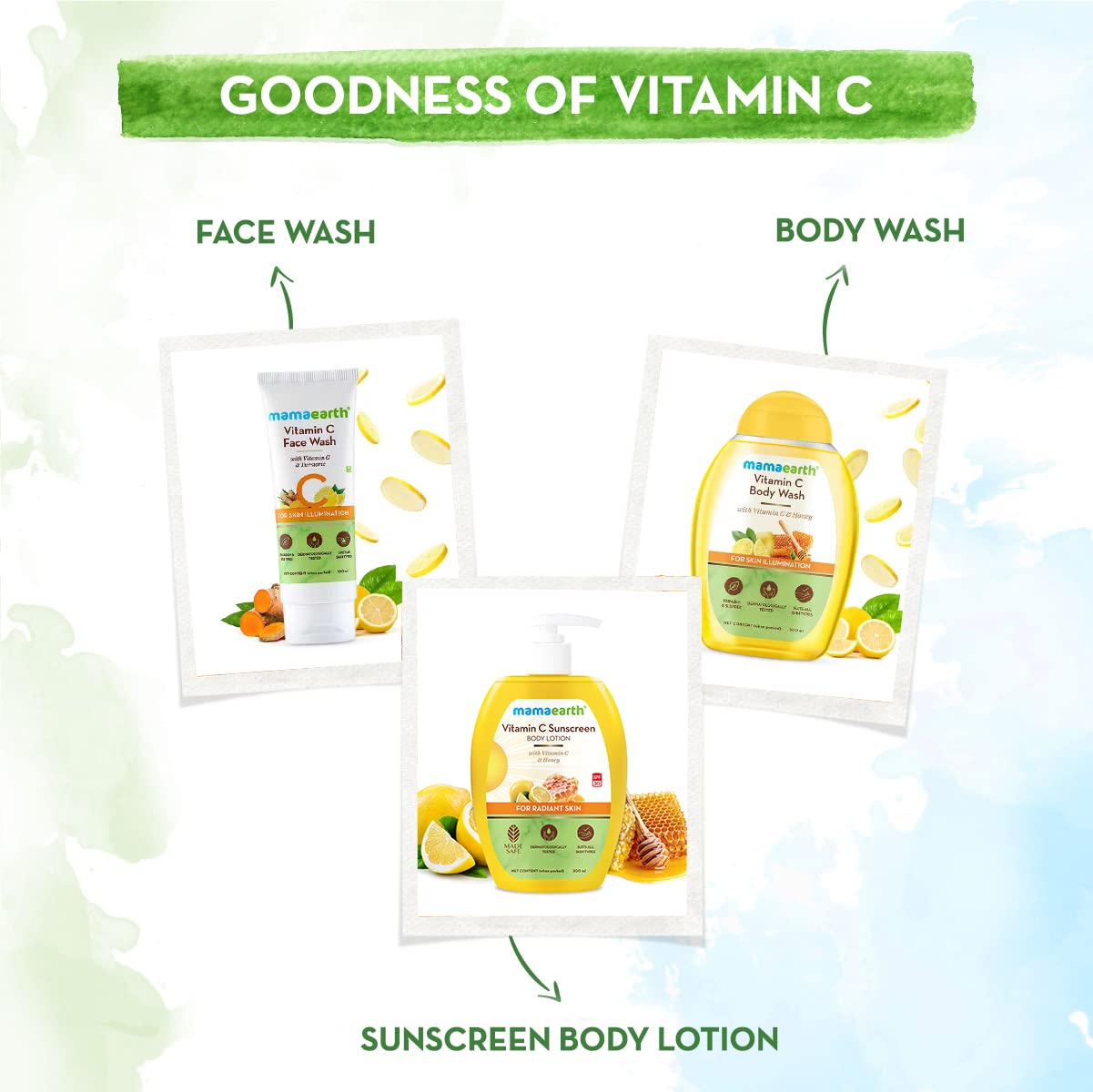 Mamaearth Vitamin C Sunscreen Body Lotion For All Skin Types Body Lotion Spf 30 With Vitamin C & Honey For Radiant Skin -300 Ml (Pack Of 2)