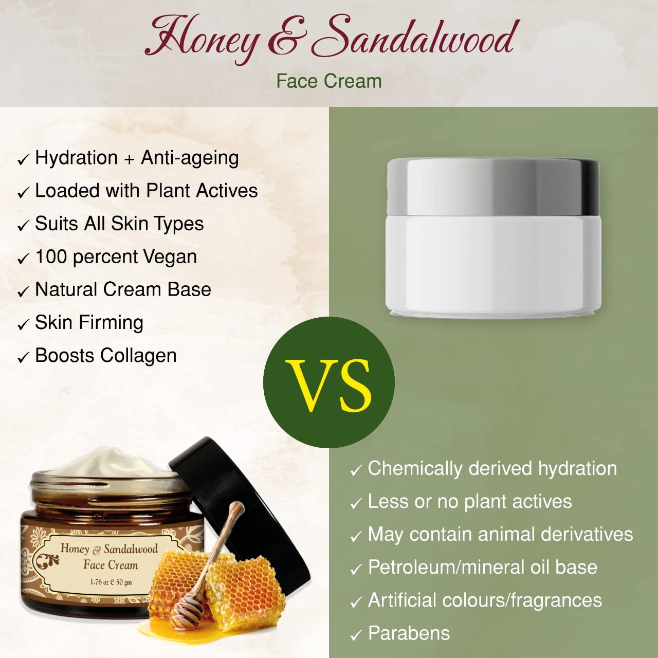 Herbs & Greens Skin Brightening & Anti-aging Honey and Sandalwood Face Cream - Dry/Normal Skin , Forest Honey, Ashwagandha & Brahmi - No Artificial Colour/Fragrance or Base (50 gm)
