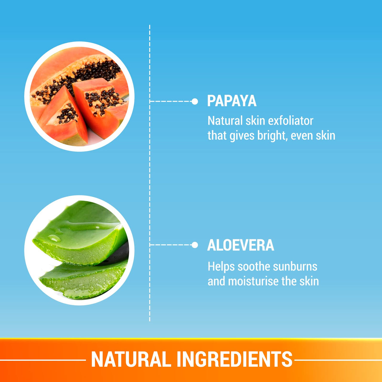 Lotus Herbals Safe Sun Detan After-Sun Cooling Matte Gel, Papaya & Aloe Vera, Paraben Free, All Skin Types, Green, 100g