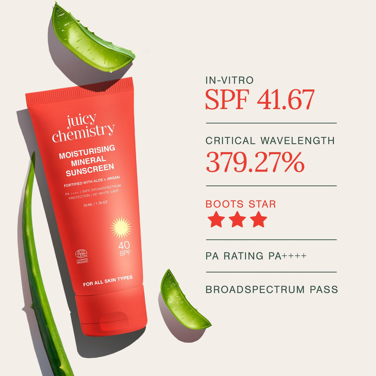 Juicy Chemistry Moisturising Mineral Sunscreen SPF 40, 50 g | Broad Spectrum UVA/UVB Protection & PA++++, No White Cast, Light Weight, Non-greasy & Moisturising | Kids & Pregnancy Safe