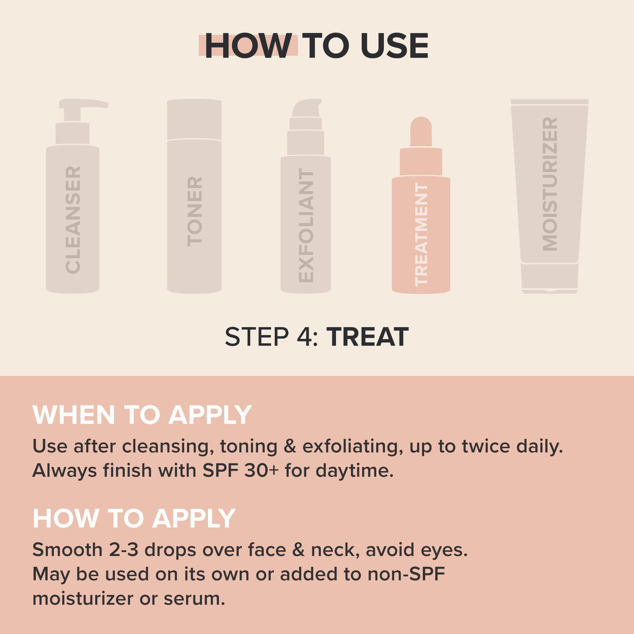 Paula's Choice BOOST 10% Niacinamide Booster, Vitamin B3, Vitamin C & Licorice Extract Serum, Pore Minimizer, Full Size 20 ml