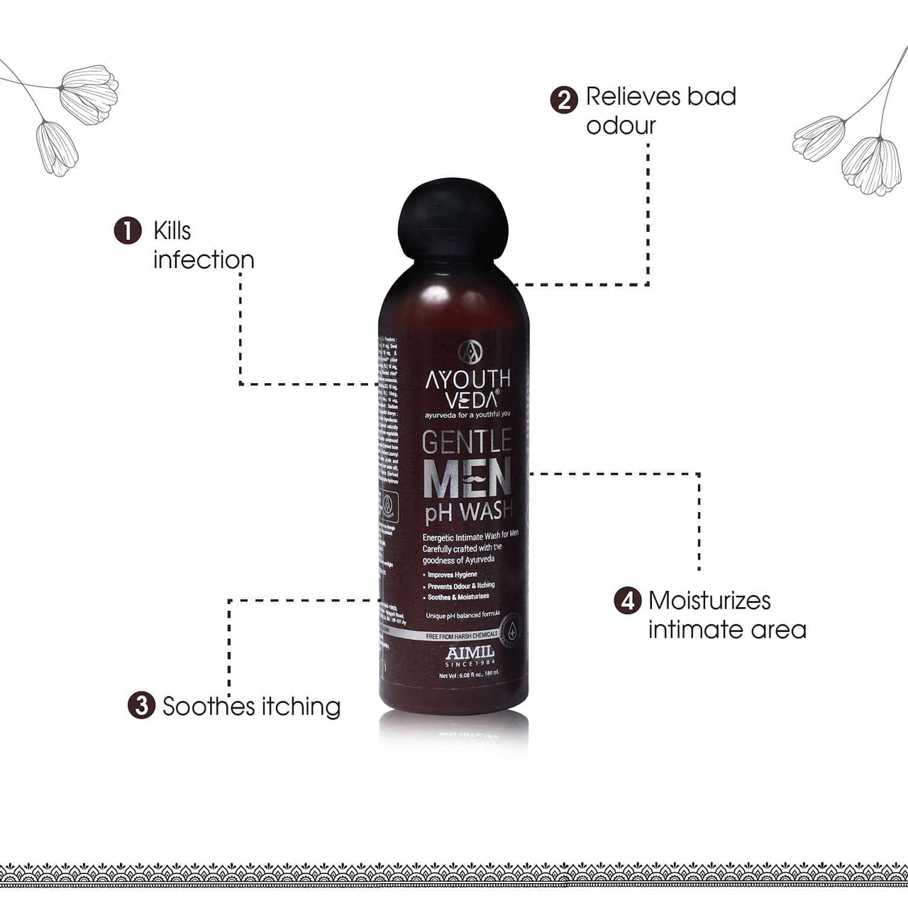 Ayouthveda Gentle Men Ph Wash, Prevents Dryness, Itching, Bad Odour, Best Intimate Wash for Men, Natural Ph Balanced with Germ (Pack of 2, 180Ml)