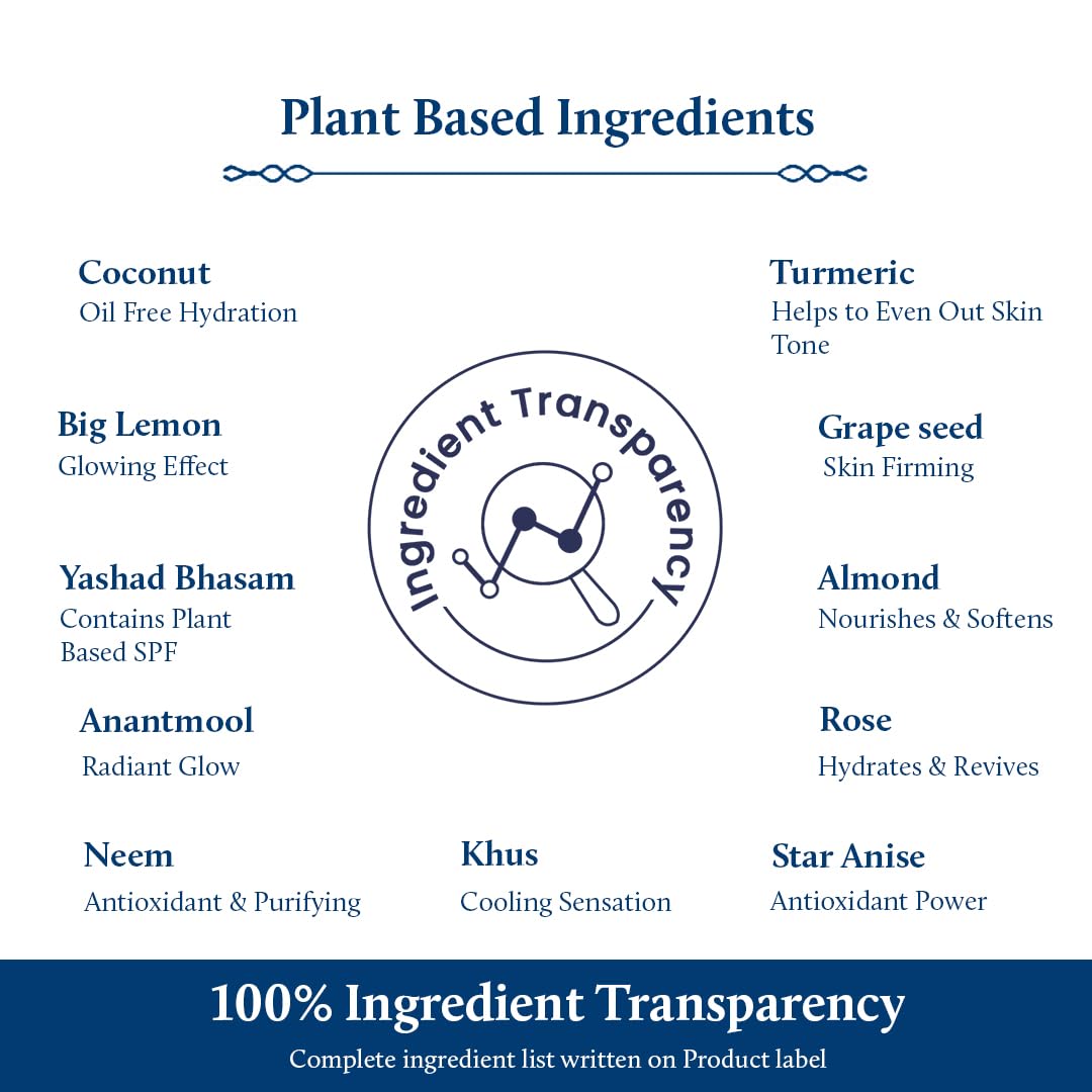 Blue Nectar Coconut Face Cream with SPF 30 Sunscreen for Men | Plant Based Oil Free Moisturizer for Face with Vitamin E | Brightening Sunscreen for Oily, Dry & Sensitive Skin (16 Herbs, 50g)