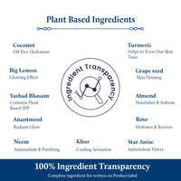 Blue Nectar Coconut Face Cream with SPF 30 Sunscreen for Men | Plant Based Oil Free Moisturizer for Face with Vitamin E | Brightening Sunscreen for Oily, Dry & Sensitive Skin (16 Herbs, 50g)