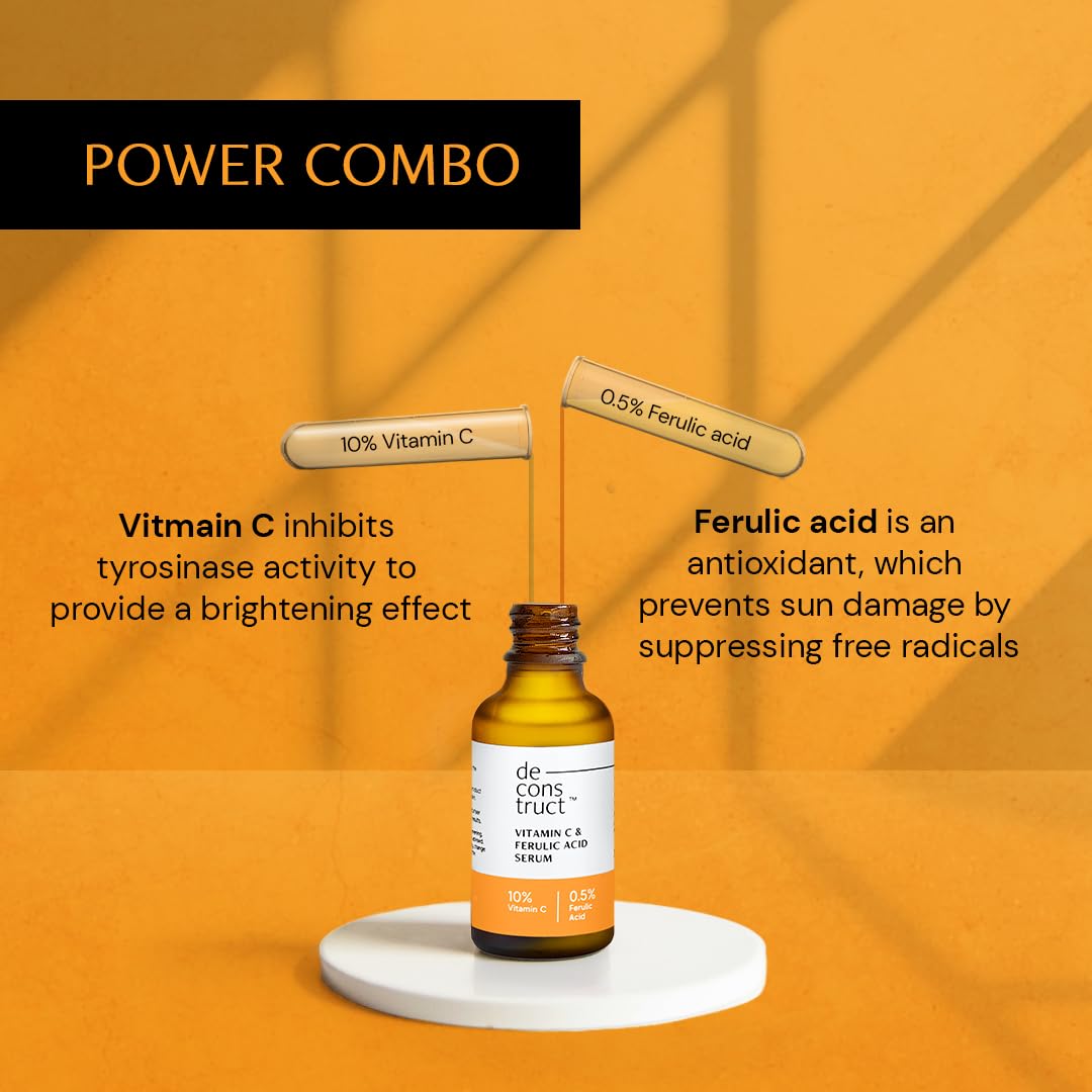 Deconstruct 10% Non-Irritating Vitamin C Face Serum | 10% Vitamin C + 0.5% Ferulic Acid | Water Based Serum Highly Stable Vitamin C Face Serum For Women And Men | 30 Ml Each, Pack Of 2