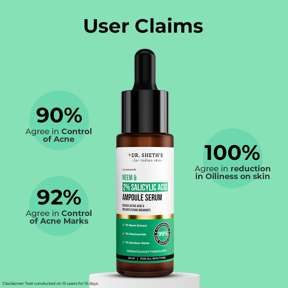Dr. Sheth's Neem & Salicylic Acid Serum For Active Acne,Blackheads & Open Pores|2% Salicylic Acid & 1% Niacinamide|For Oily & Acne-Prone Skin|Men & Women|30Ml