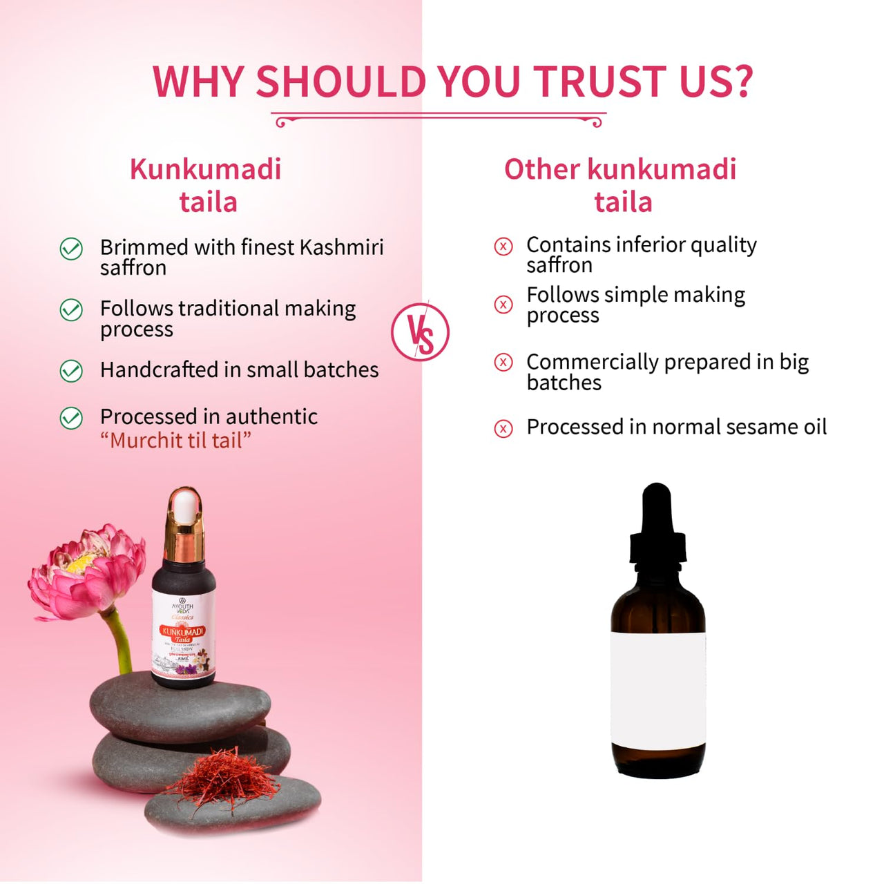 Ayouthveda Kunkumadi Taila Facial Oil For Natural Skin Illuminator | Repairs Damage Skin With Pure Saffron & Herbs | Ayurvedic Beauty Facial Oil For Glowing & Nourishing Skin (Pack Of 2-30ml each)