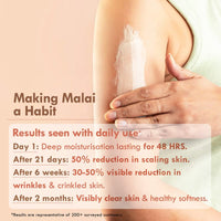 Nat Habit Double Cocoa Moisturiser, Skin Malai, Body Cream, Body Butter, Cold Cream Winter | Extreme Dry Skin, 48 HR Moisture, Shea, Cocoa Butter, Milk, Body Lotion - 120ml