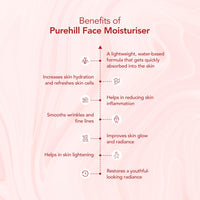 Purehill Face Moisturiser For Supple, Replenished Skin, Lightweight And Water Based Formula to Hydrate & Brighten Skin.
