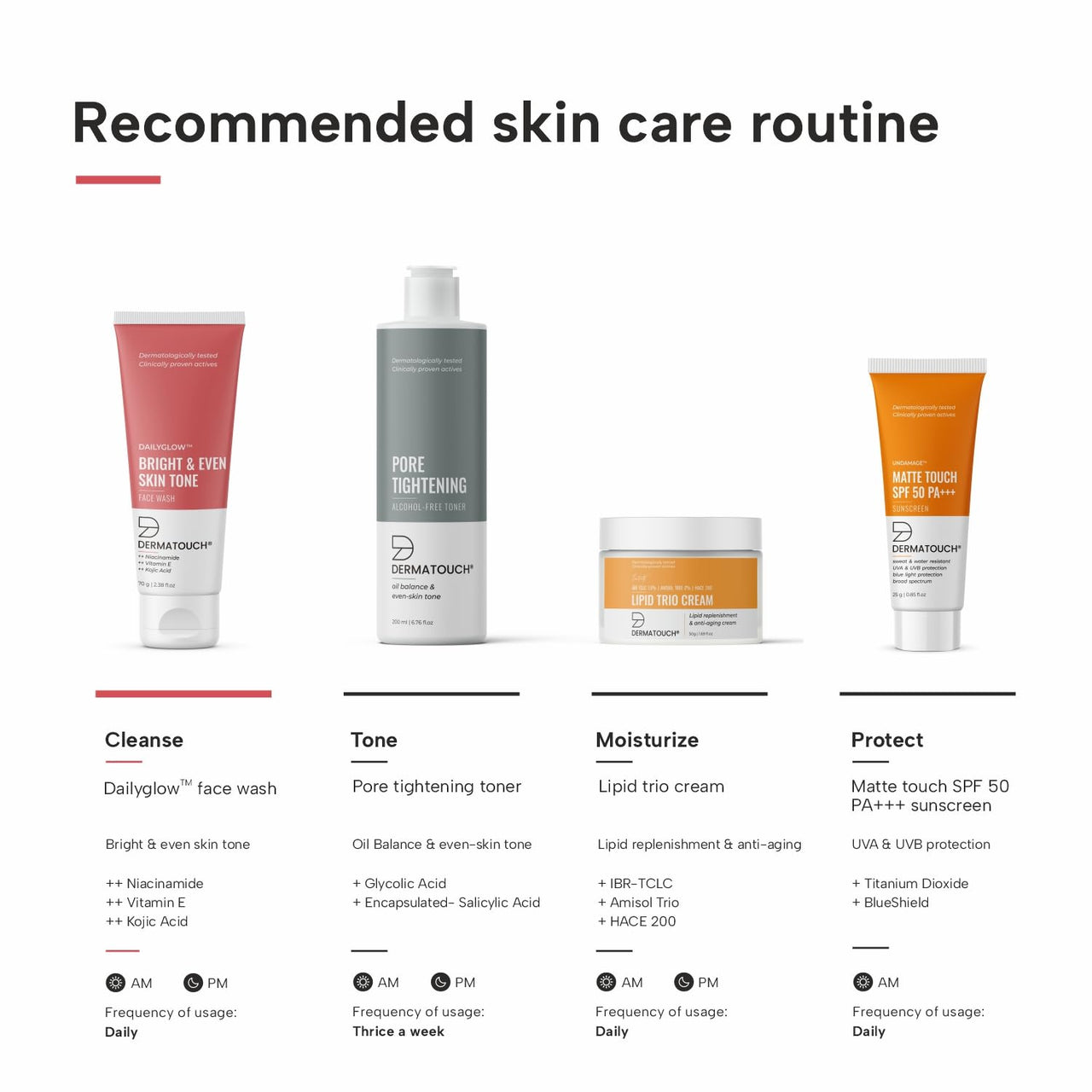 DERMATOUCH Bright & Even Tone Face Wash with Niacinamide, Vitamin E and Kojic Acid | Daily Gentle Face Wash For Tan, Pigmentation, Uneven Tone - 70G