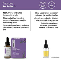 SPRING H2O Organic Rosemary Essential Oil | 100% Pure and Natural For Hair Growth | 15ML