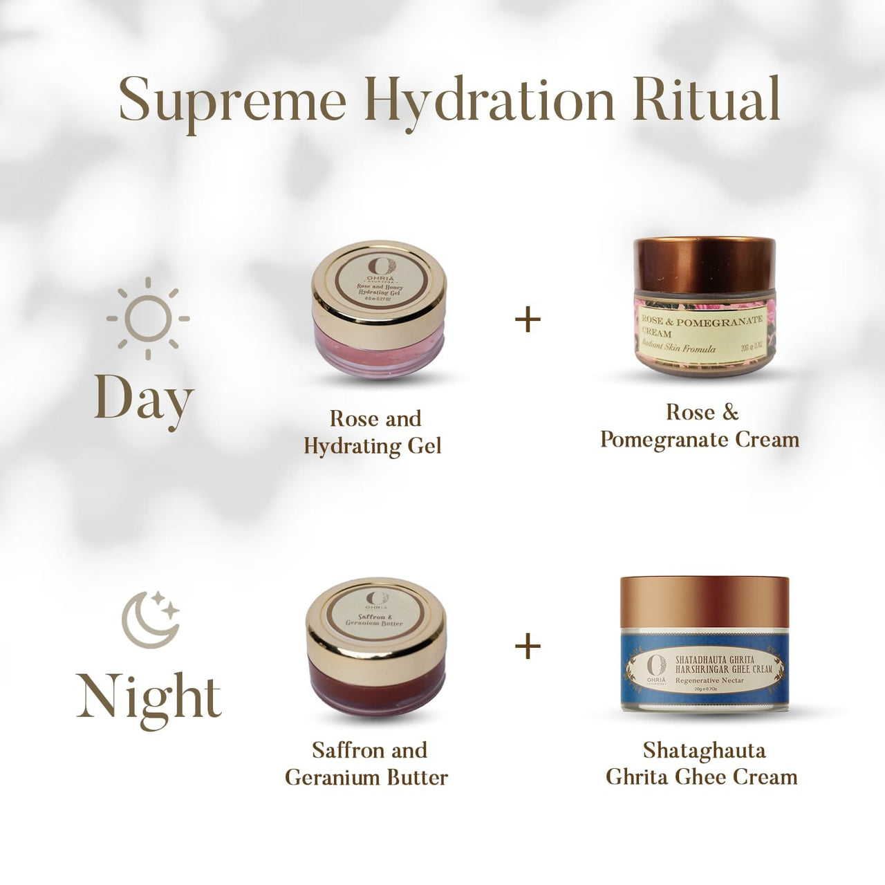 Ohria Ayurveda Shata Dhauta Ghrita Harshringar Ghee Cream |100 Times Washed Ghee Cream With Moon-Harvested Flowers| Hydration & Rejuvenation | Helps in Softens Skin & Anti-agening | Suits All Skin Types - 20g