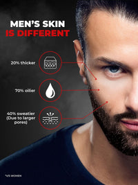 Beardo Activated Charcoal Face Wash for men, 200ml | For Deep Pore Cleaning and Removes Dirt | face wash for acne and pimples | face wash for oily skin (Pack of 3)