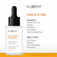 Elibliss Vitamin C Serum 20% for Face – Brightens Skin, Reduces Pigmentation, Fades Dark Spots, Repairs Skin Barrier & Boosts Collagen – 30ml