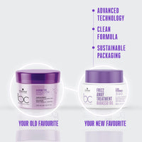 Schwarzkopf Professional Bonacure Keratin Smooth Perfect Deep Conditioning Treatment Hair Mask| For Frizzy Hair | 200 Ml